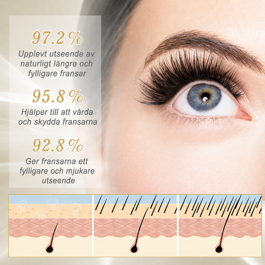 Vårdande fransserum
