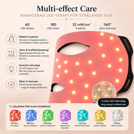 LED Ansiktsmask