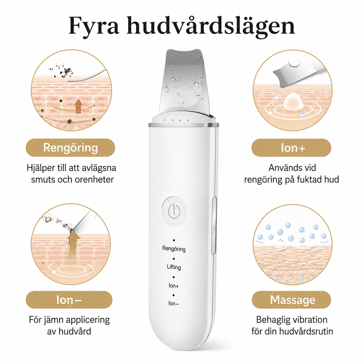 PureGlow™ – Ultraljudsspatel för Ansiktet